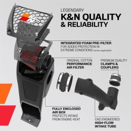 Luftansaugkit K&N 63 Series Aircharger Ford Bronco V6 2.7L/L4 2.3L 2021-25
